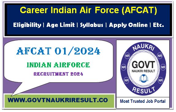  AFCAT 01/2024 Admit Card  