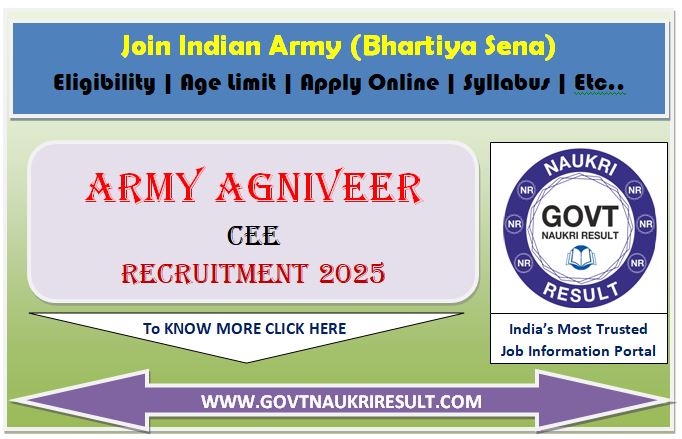  Army Agniveer Result 2025 | Direct Link Download 