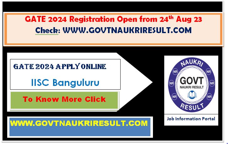  IIT GATE 2024 Result / Score Card  