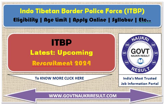  ITBP Various Post PET/PST Admit Card 2025 