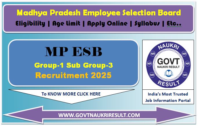  MPESB Group 1 Sub Group 3 Admit Card 2025 