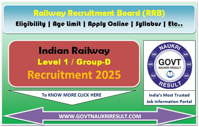  Railway RRB Group D Application Status 2025 for 32438 Post 
