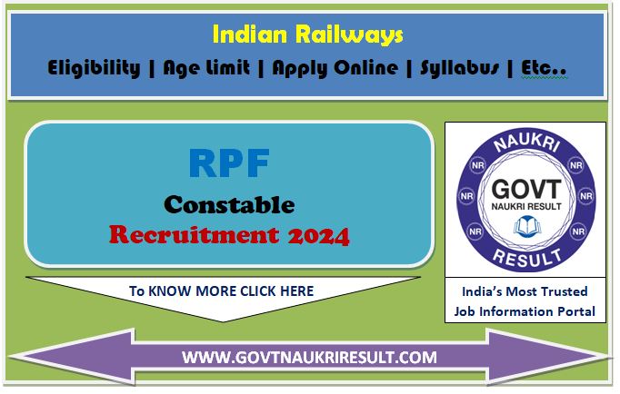  RPF Sub Inspector SI PET/PMT Admit Card 2025 