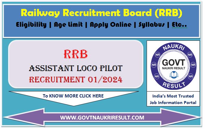  Railway RRB ALP CEN 01/2024 Stage II Admit Card 
