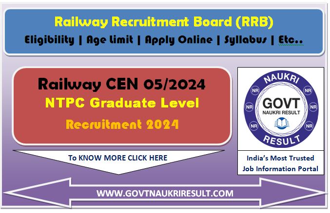  RRB NTPC Graduate Level CEN 05/2024 Result 2025 with Cutoff 