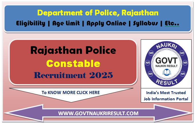  Rajasthan Police Constable Exam Date 2025 