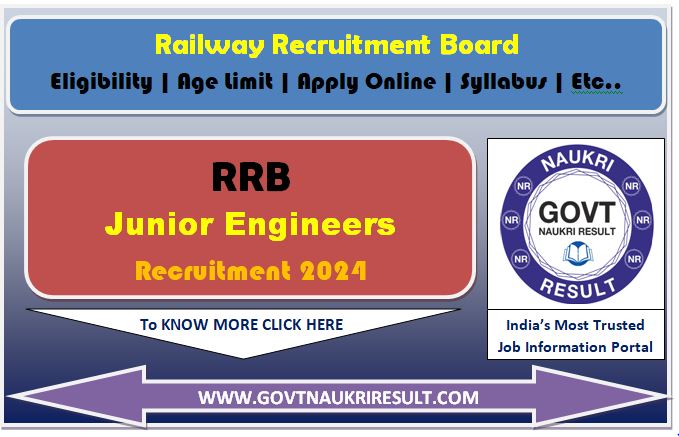  Railway RRB Junior Engineer JE Stage II Result with Marks 2025 CEN 03/2024 