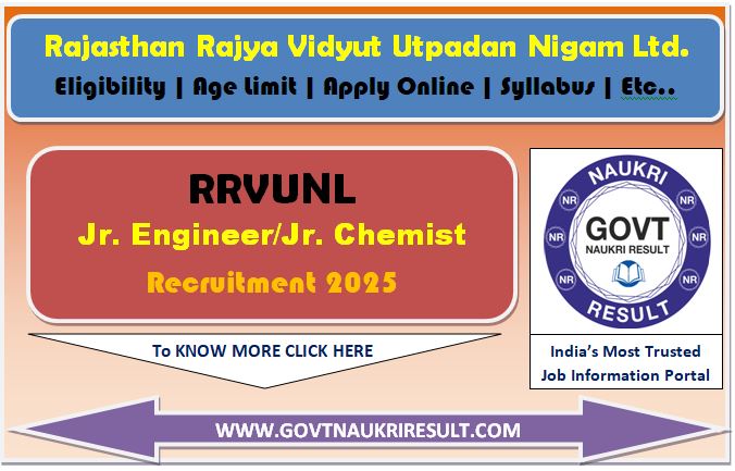  Rajasthan RVUNL Junior Engineer and Other Post Result 2025 
