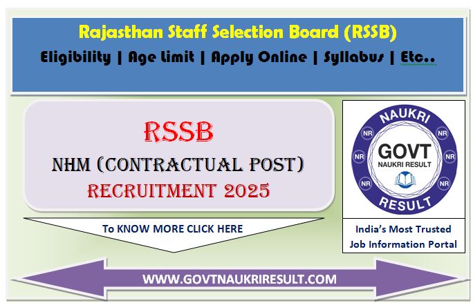 RSSB NHM Various Post Admit Card 2025 