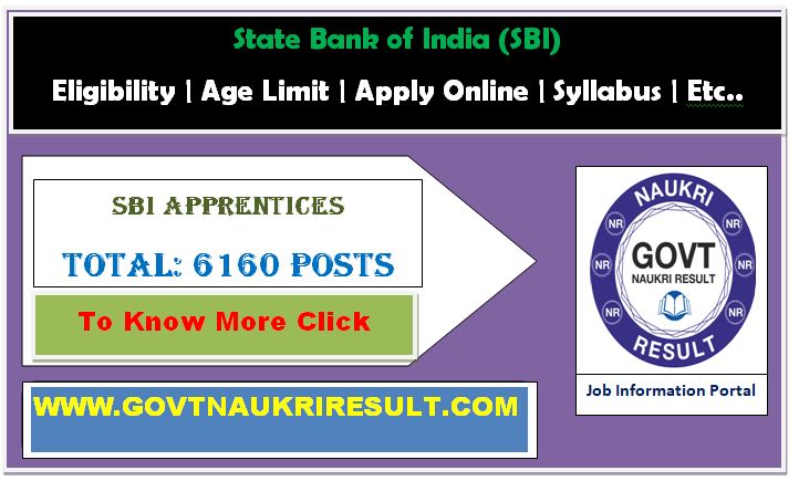  SBI Apprentices Online Form 2023 
