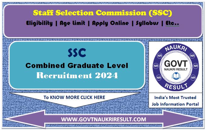 SSC CGL 2024 Tier II Exam Date 