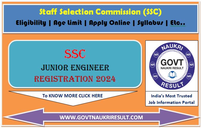  SSC Junior Engineer Paper II Exam City 2024 