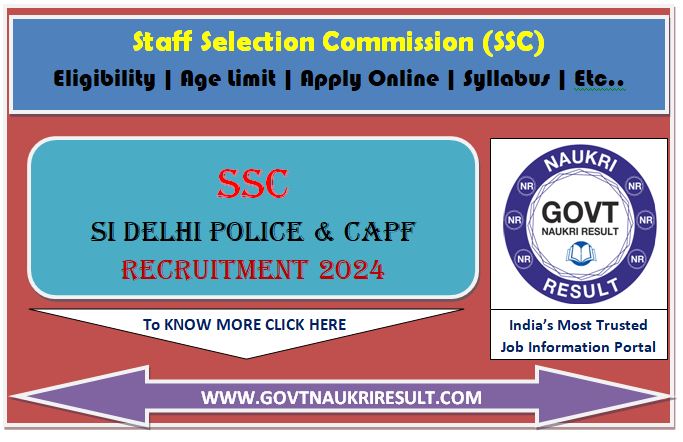  SSC CPO SI Paper I Marks 2024 